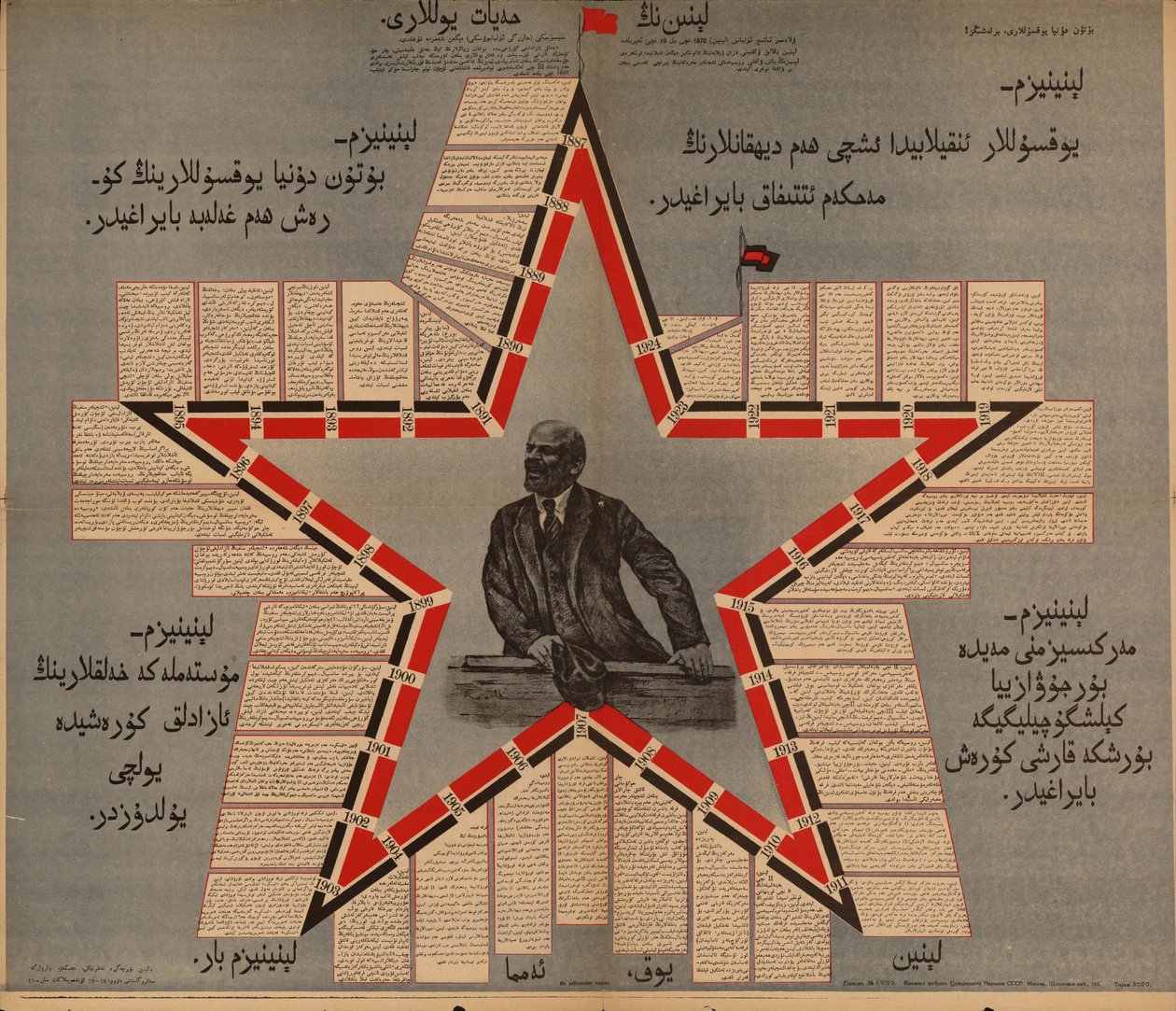 Lenin