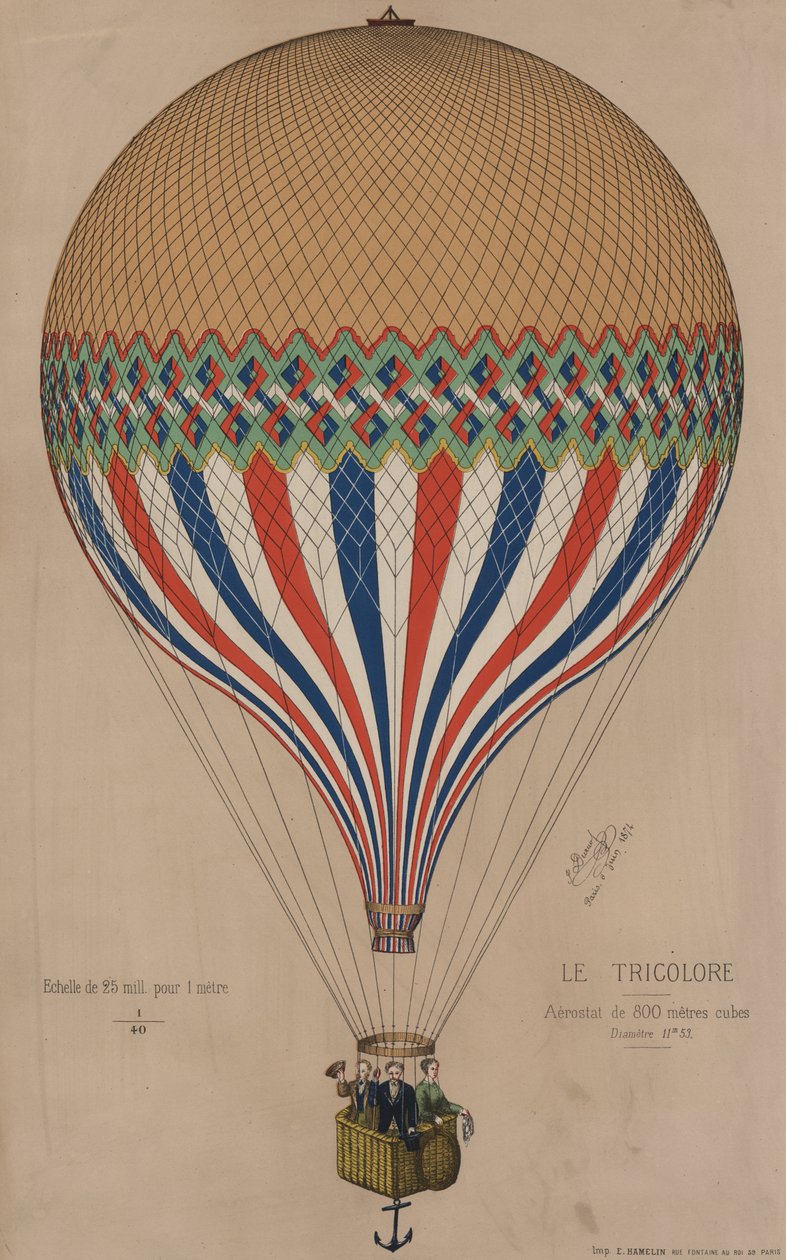 Fransız Le Tricolore balonu, 1874 by French School