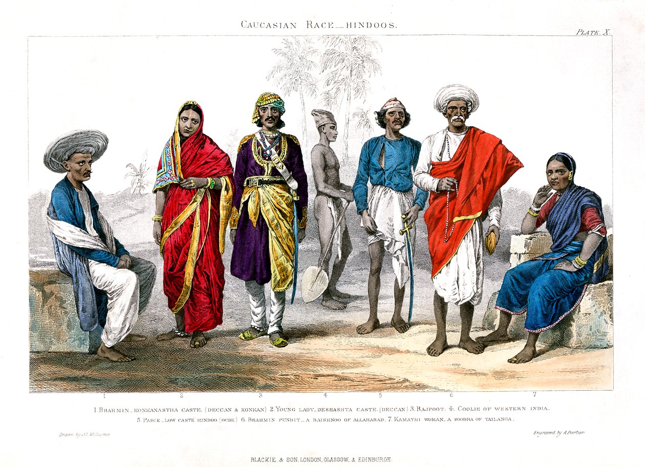 Kafkas Irk, Hindular, 1800-1900. by A. Portier