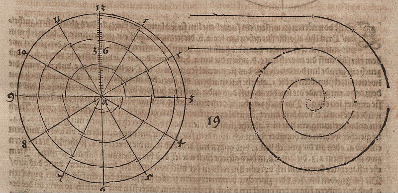Üç dönüşlü Arşimet spirali by Albrecht Dürer