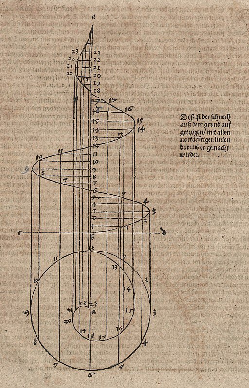 Yardımcı hatları olan bir konik spiralin zemin planı ve yüksekliği by Albrecht Dürer