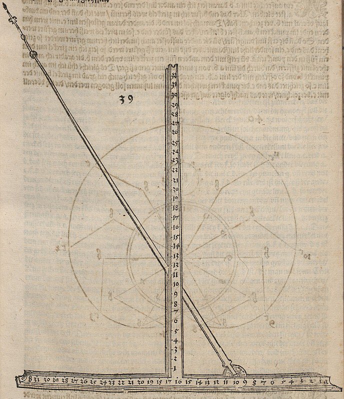 Kabuk çizgisini çizmek için alet by Albrecht Dürer