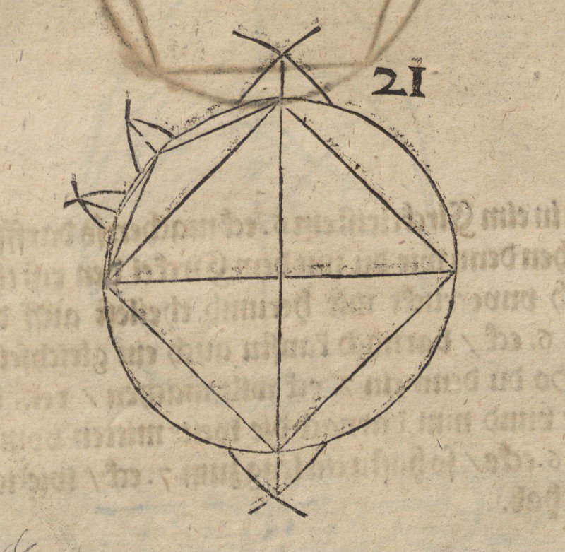 bir daire içinde kare by Albrecht Dürer