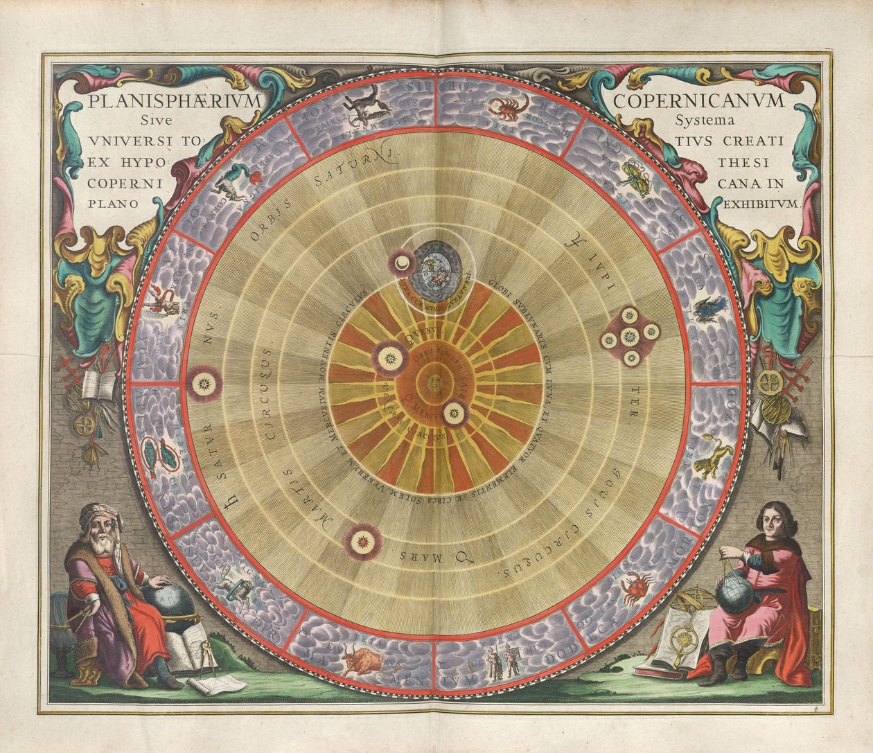 Harmonia Macrocosmica. Kopernik