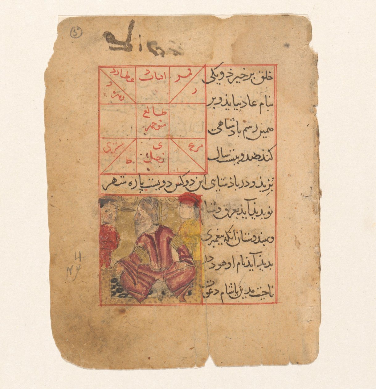 çömelmiş şekil by Anonymous