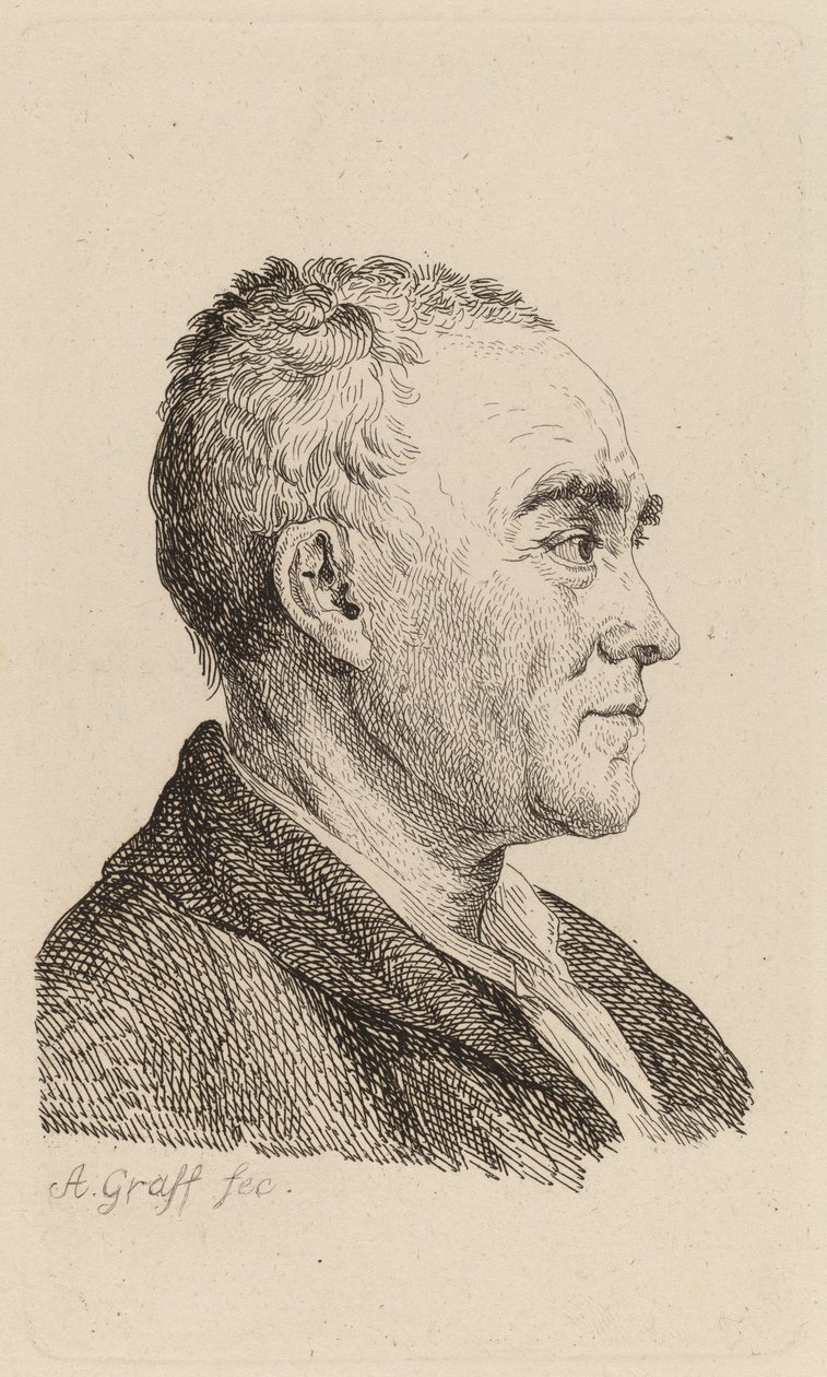 Johann Georg Sulzer by Anton Graff