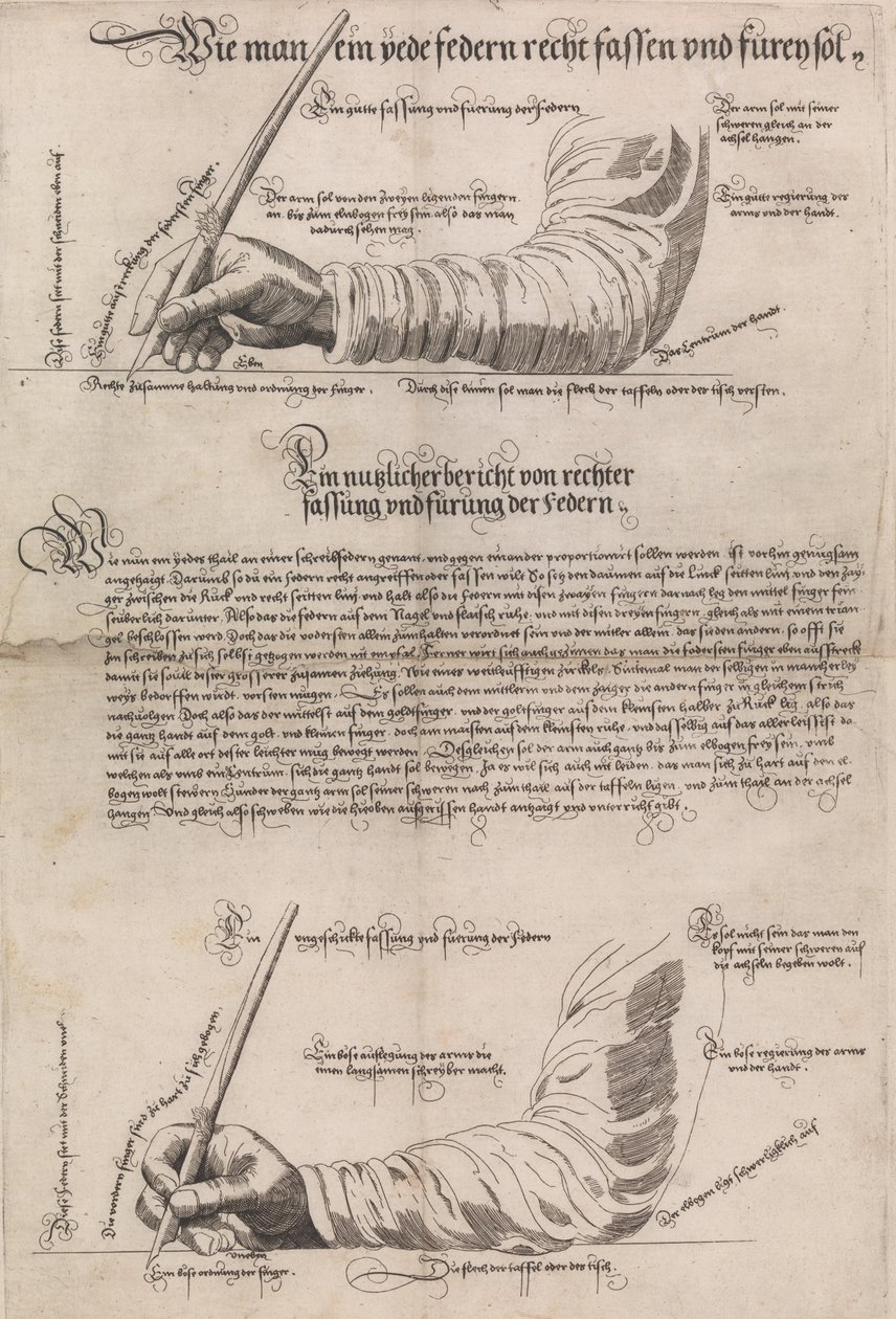 Schreibkunst Yazma Sanatı, 1601, 1631. by Anton Neudörffer
