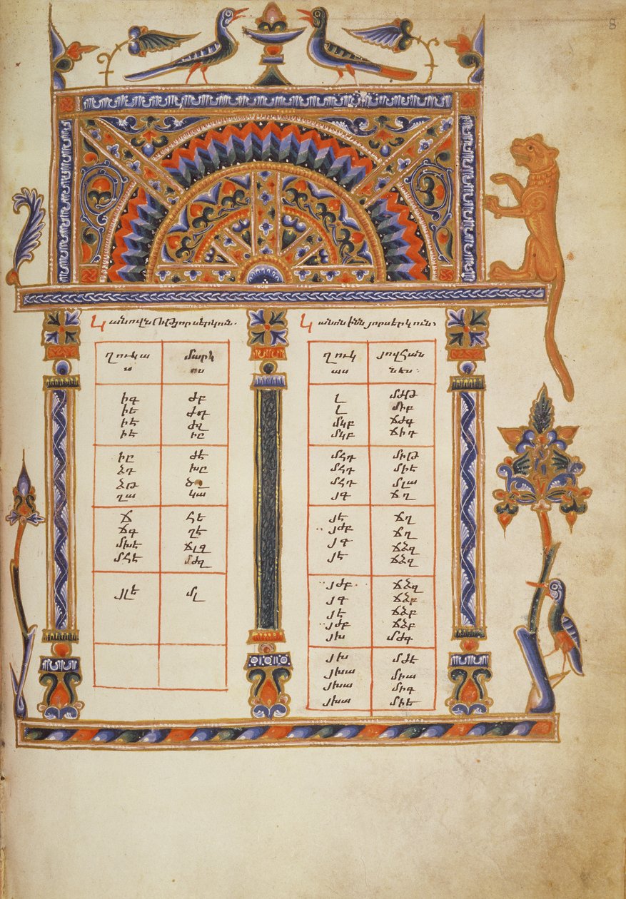 Arm.561 fol.8 Canon Tablosu, bir müjde kitabından, c.1329 by Armenian School
