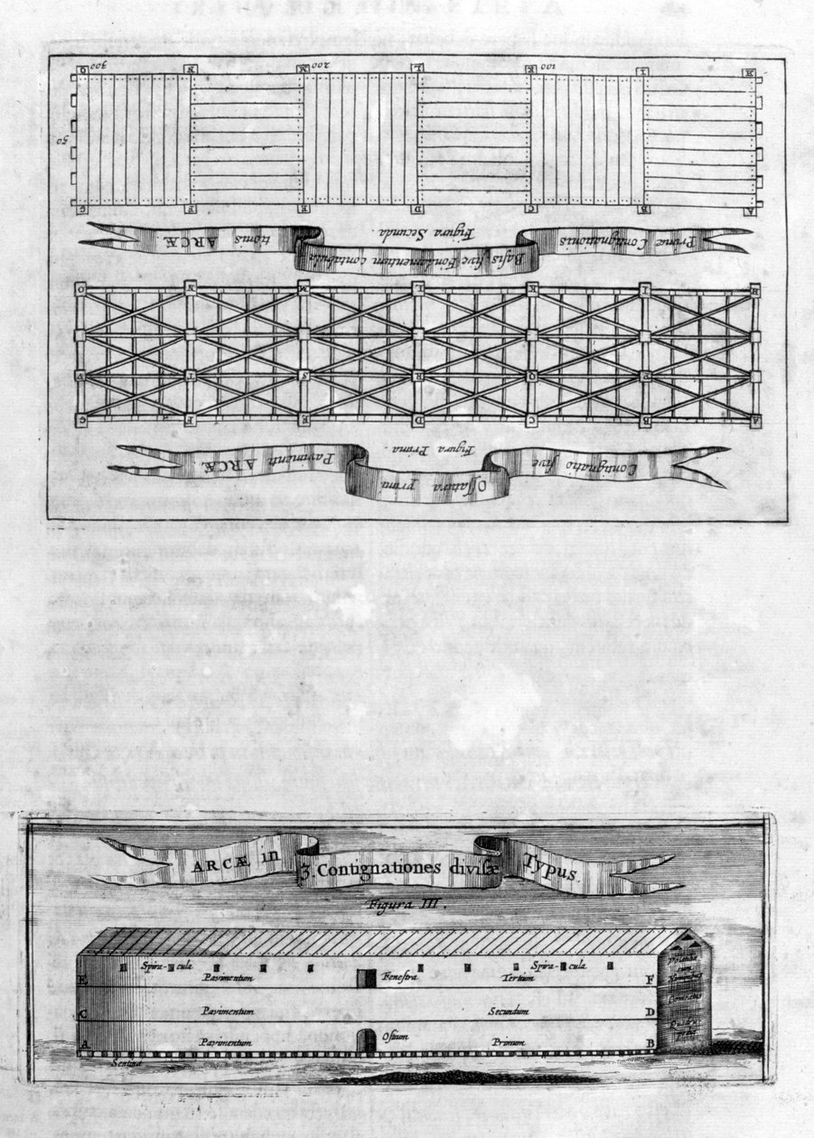 arka noe by Athanasius Kircher