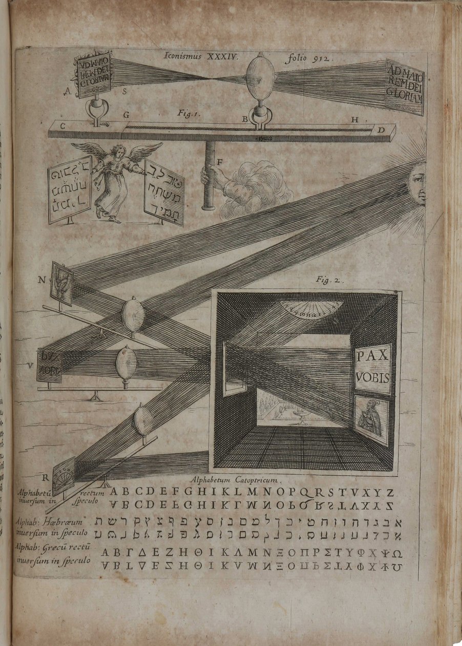 Işık ve gölgenin büyük sanatı, 1646 by Athanasius Kircher