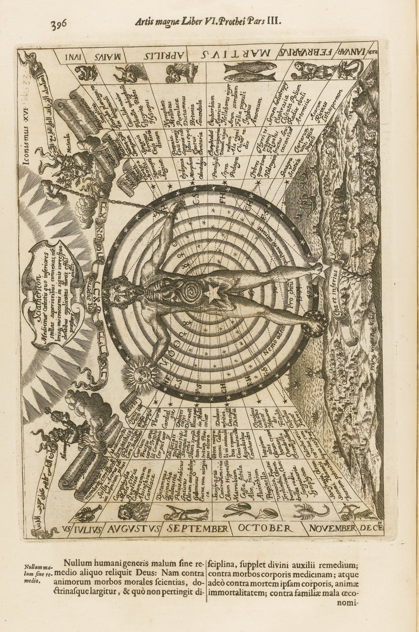 Büyük ışık ve gölge sanatı, 1671 by Athanasius Kircher