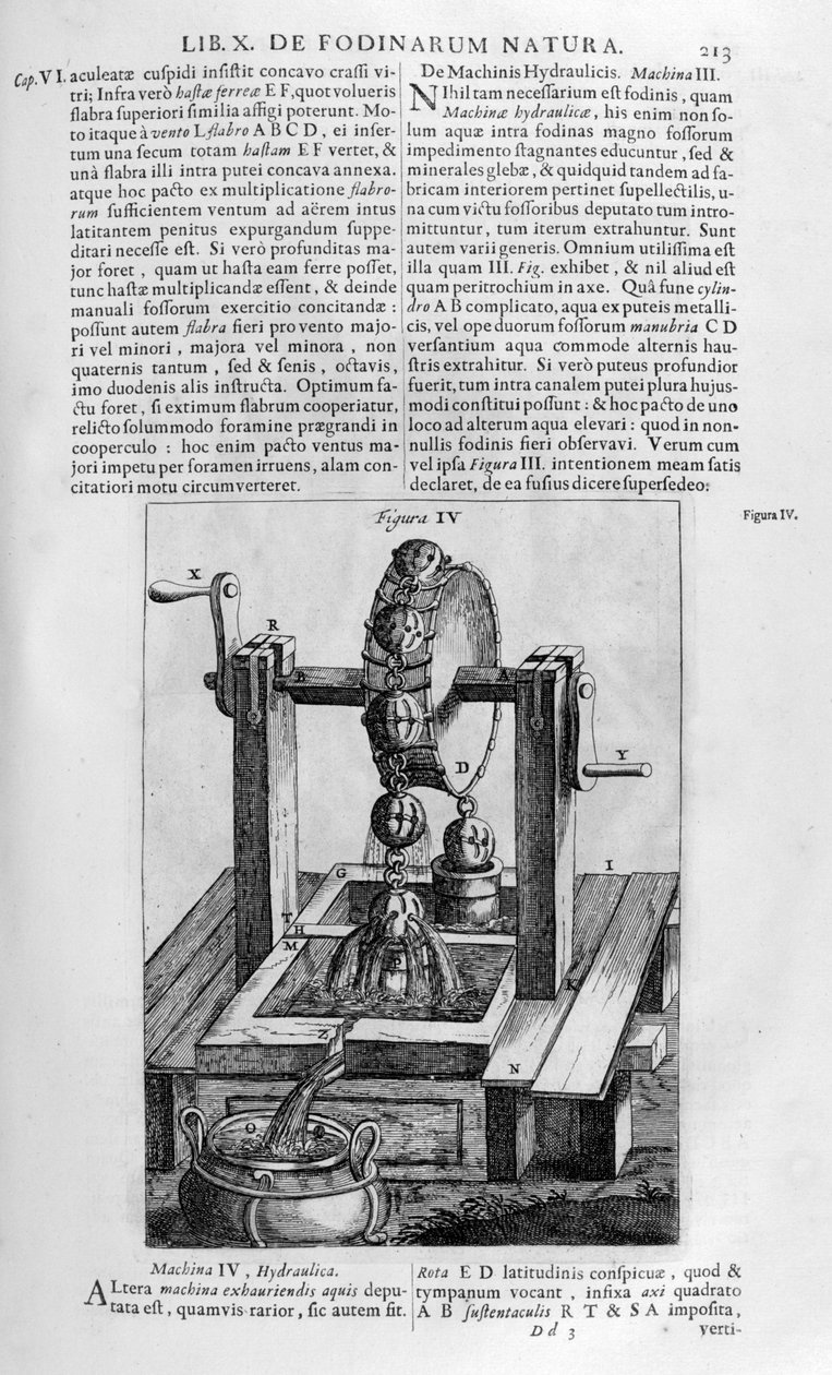 Hidrolik makine IV, 1678 by Athanasius Kircher