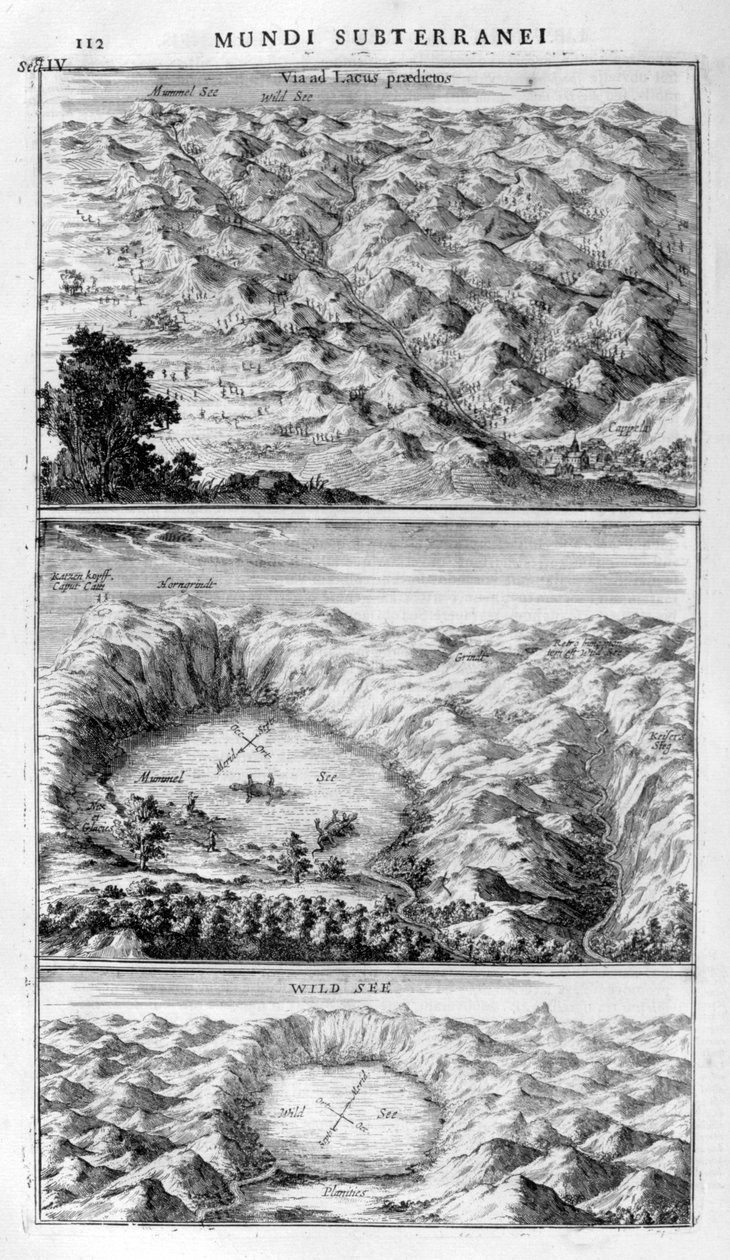 Göl jeolojisi, 1678 by Athanasius Kircher