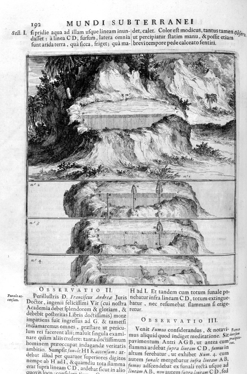 Su hareketi, 1678. by Athanasius Kircher