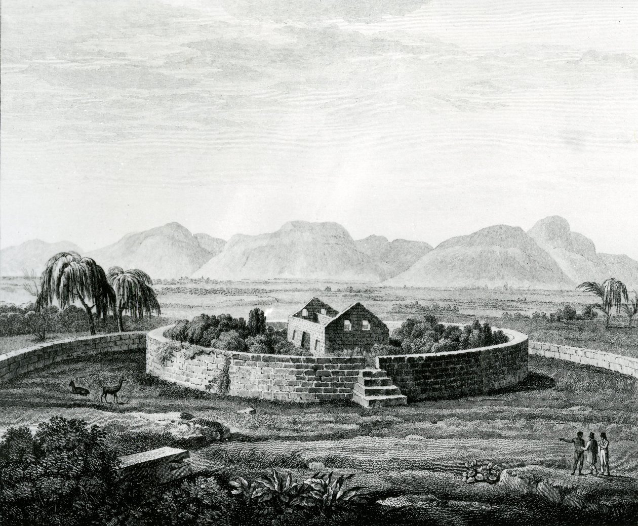 Canar Peru Anıtı by Baron Friedrich Alexander von Humboldt