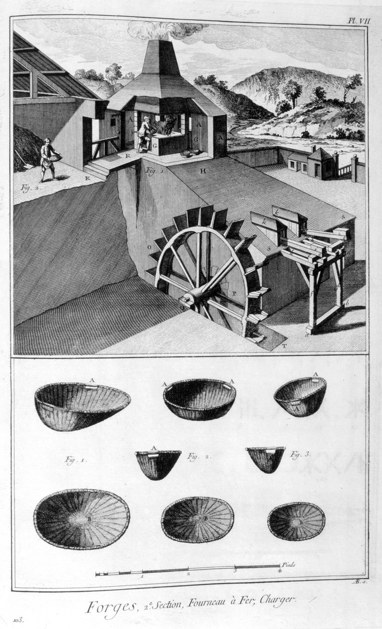 Bir demirhane, demirhane, 1751-1777 by Denis Diderot