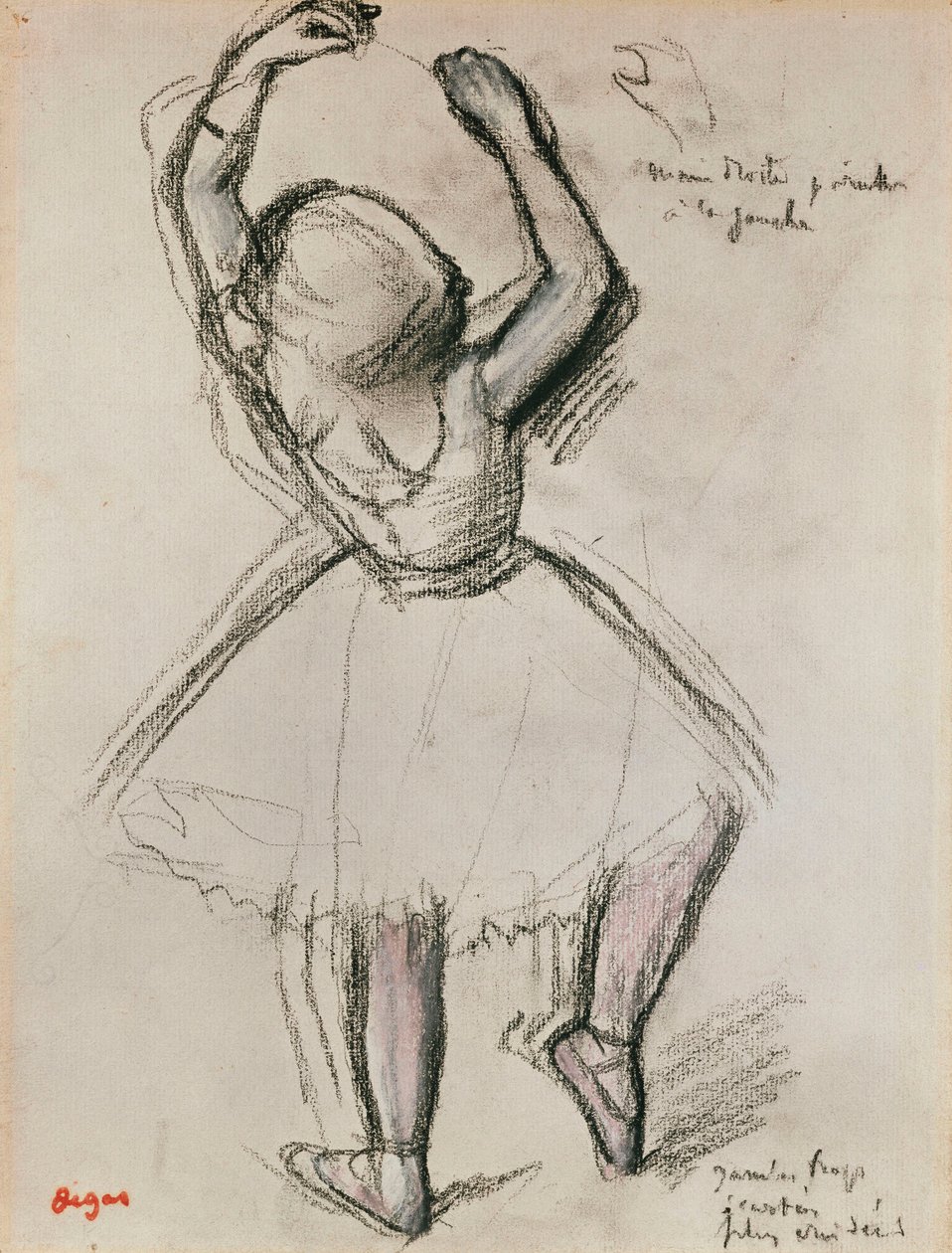 Bir Dansçının Arkadan Görünümü by Edgar Degas