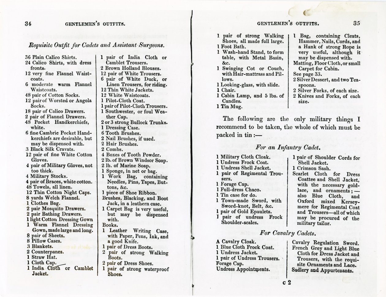 Beyefendilerin kıyafet listeleri by English School