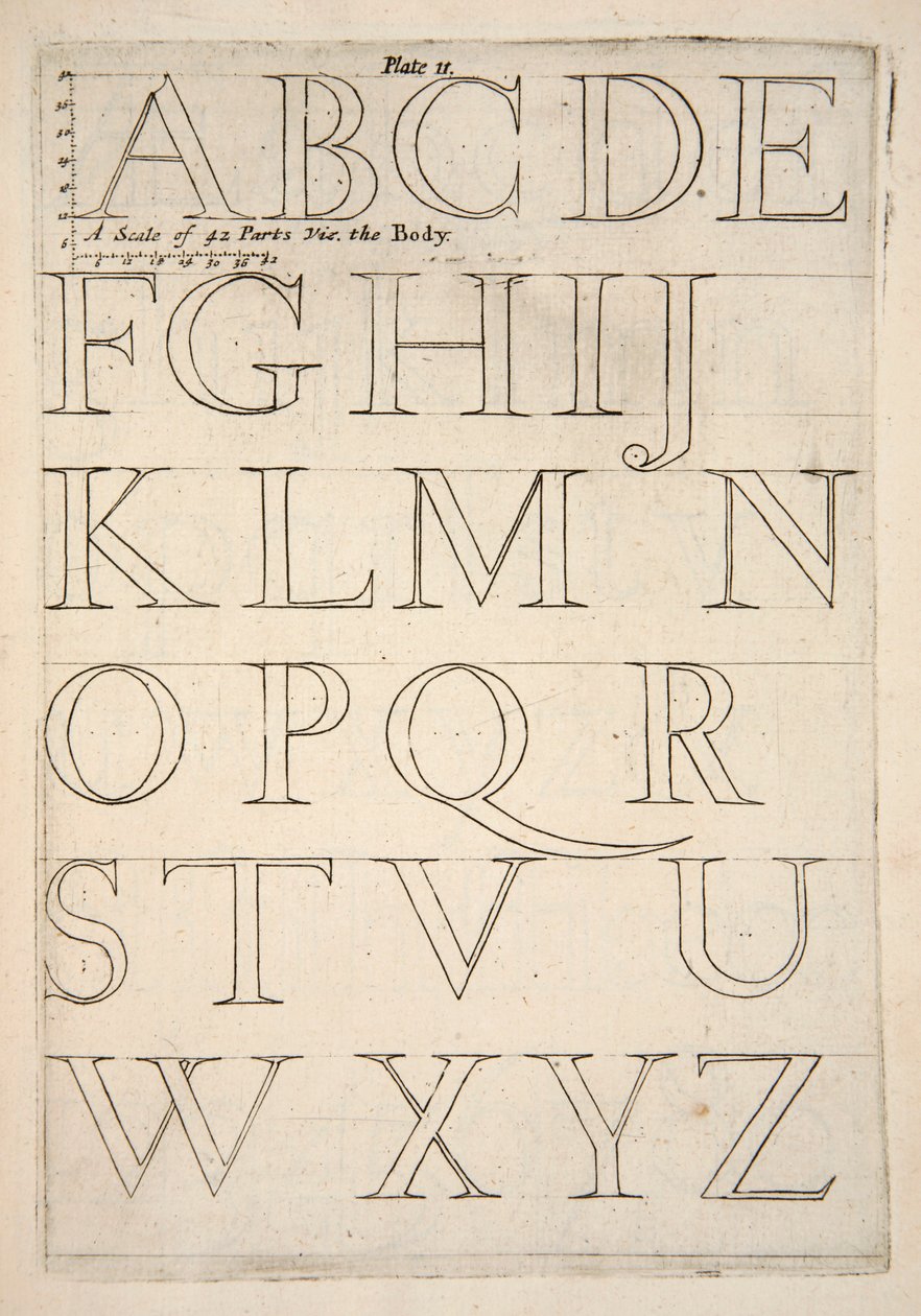 Alfabe Numune Sayfası, pub. 1683 gravürü. by English School