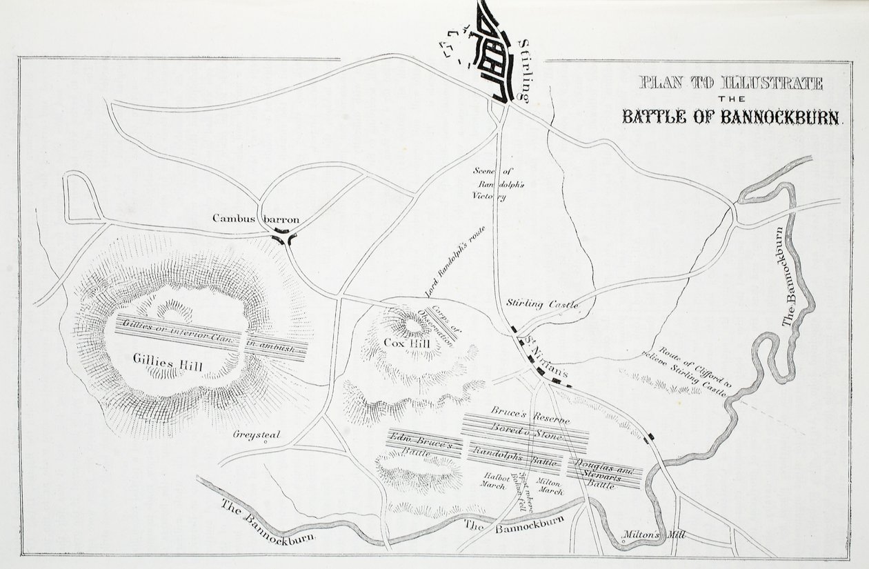 Bannockburn Savaşı