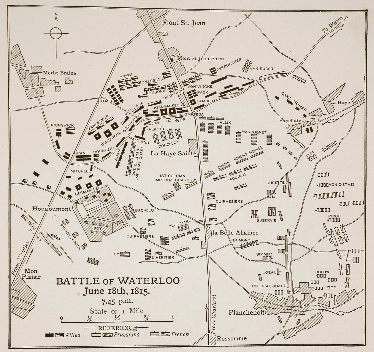 Waterloo Savaşı, 18 Haziran 1815 by English School
