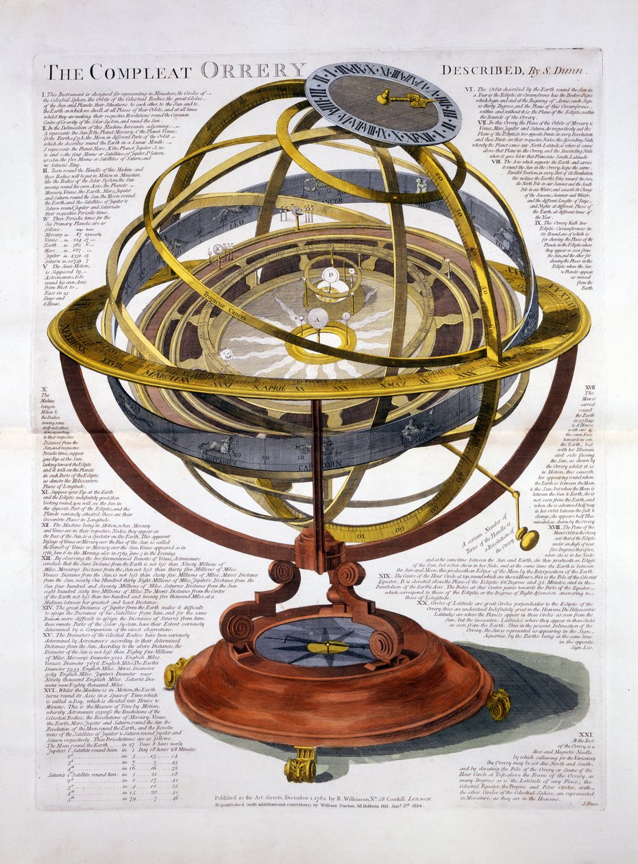 Compleat Orrery, pub. Londra 1780 by English School