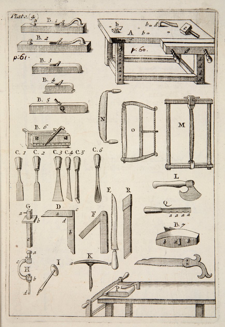 Ağaç İşleme Aletleri, pub. 1683 gravürü. by English School