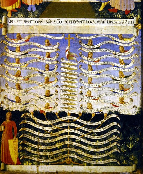 ಪ್ರೀತಿಯ ನಿಯಮ (ಪ್ಯಾನಲ್‌ನಲ್ಲಿ ಟೆಂಪೆರಾ) by Fra Angelico