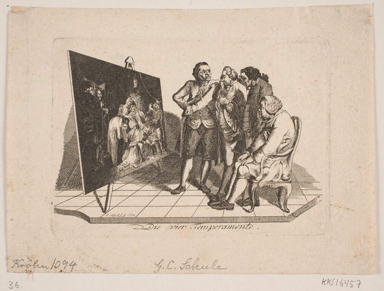"Dört Mizaç" by Georg Christian Schule