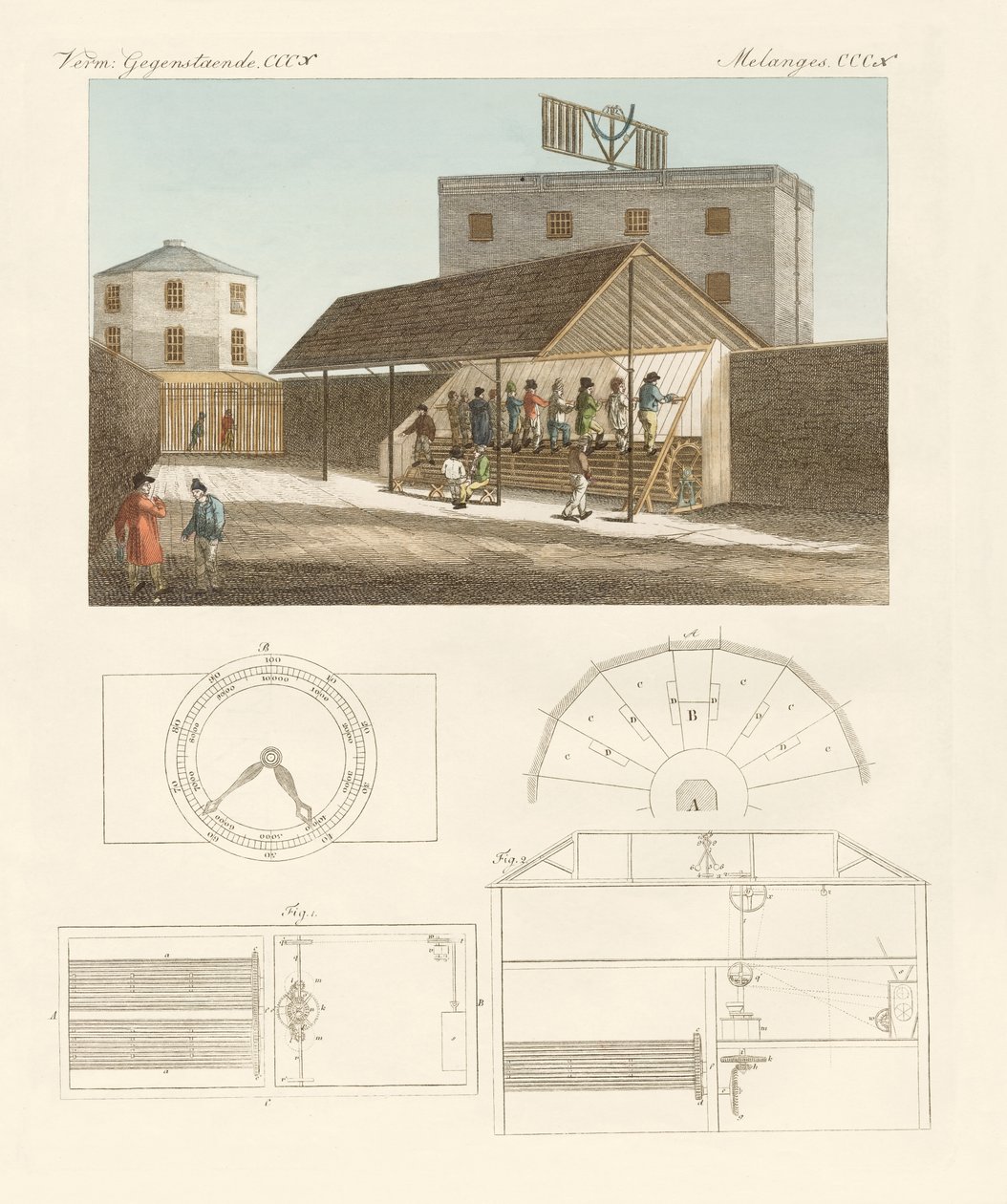 Ter değirmeni (renkli gravür) by German School