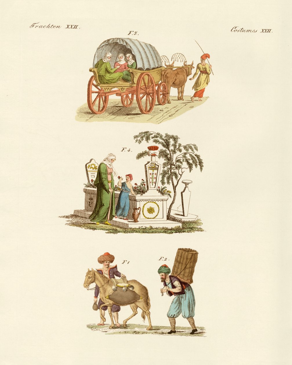 Türk milli kostümleri by German School