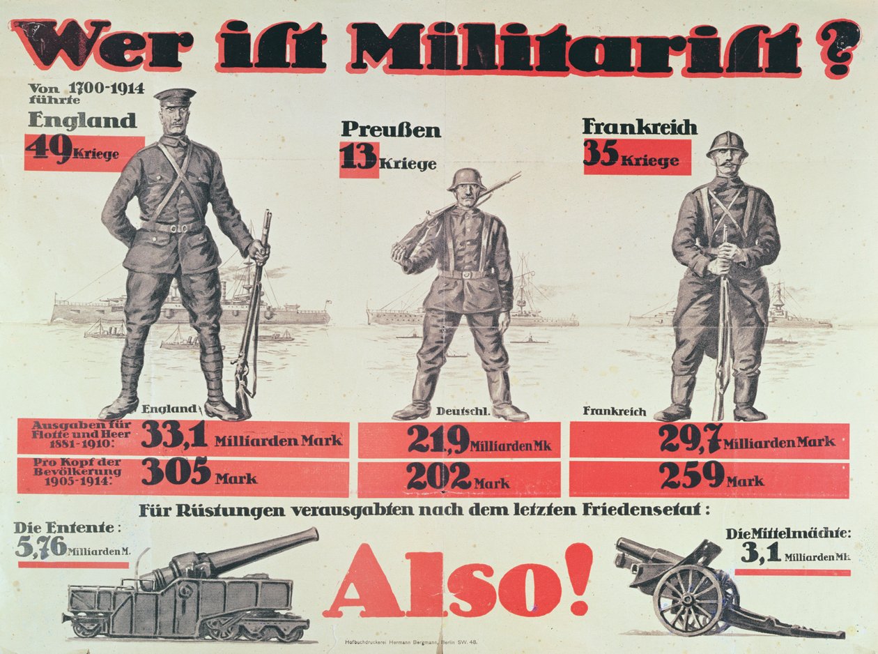 Militarist Kimdir?, c.1914 by German School