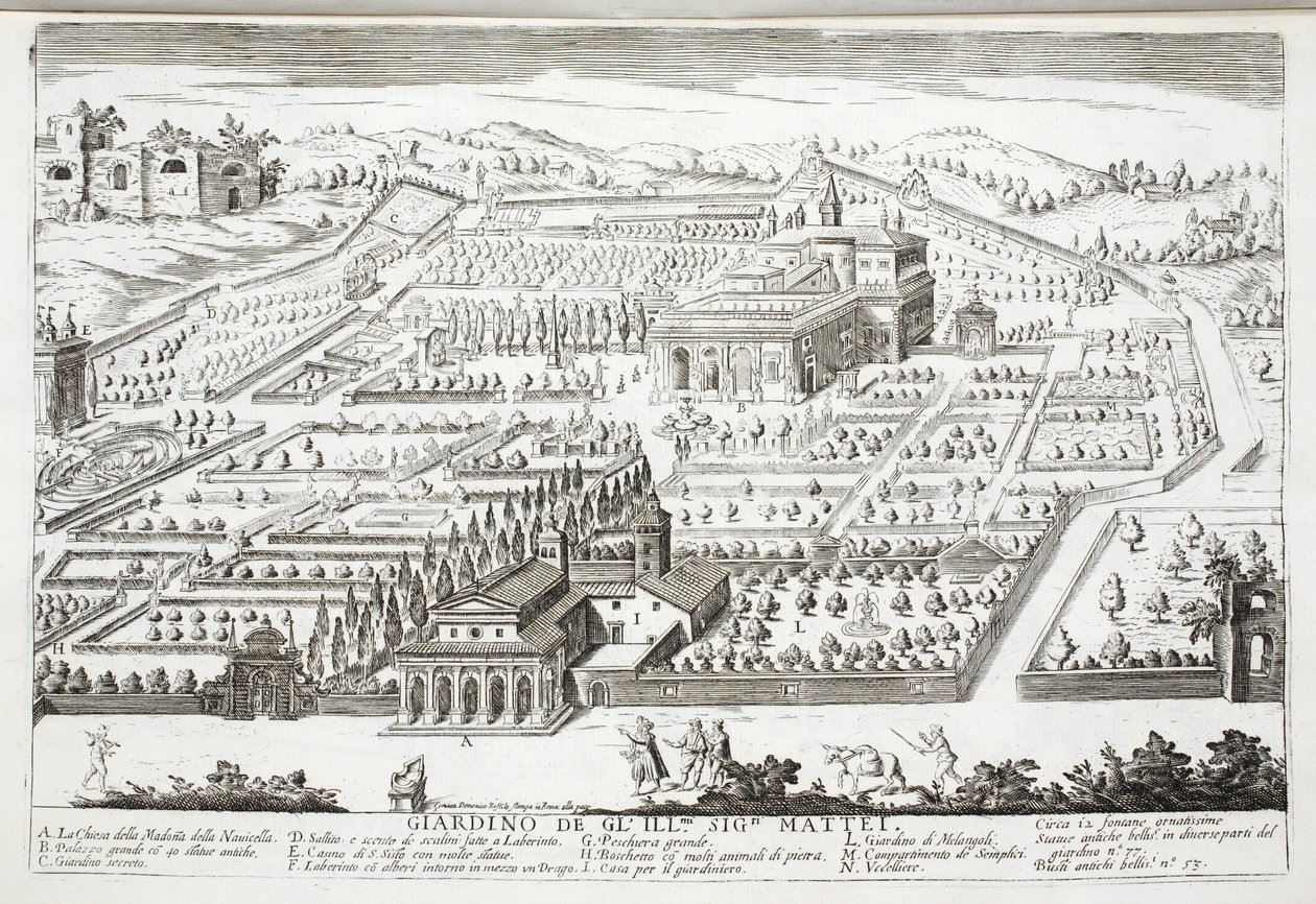 Villa Mattei Bahçelerinin Görünümü by Giovanni Domenico de