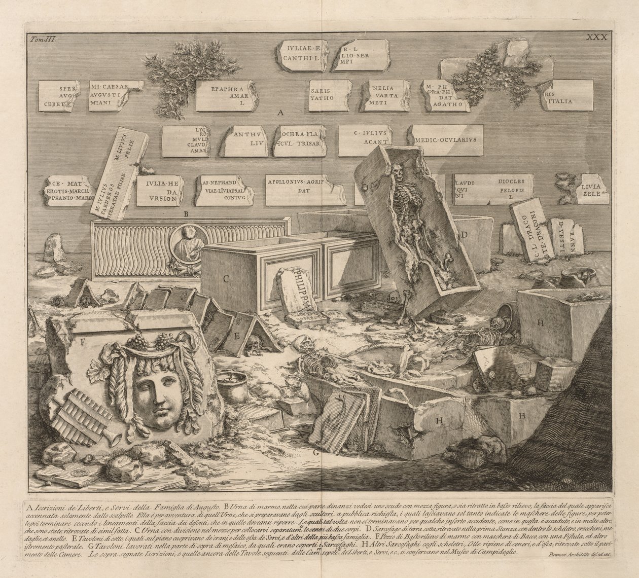 Azatlıların ve Hizmetkarların Yazıtları. by Giovanni Battista Piranesi