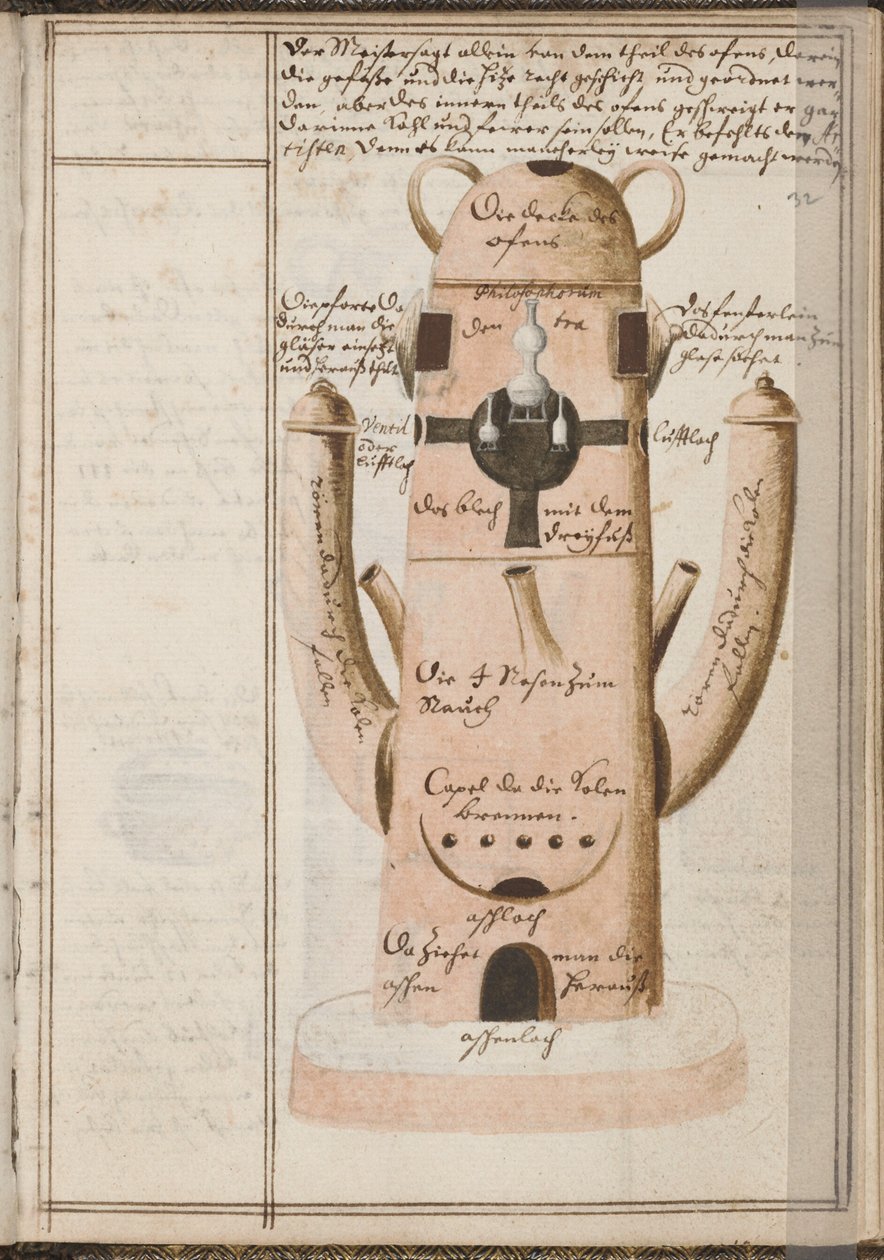 Simya defteri, c. 1620 by Grasshoff