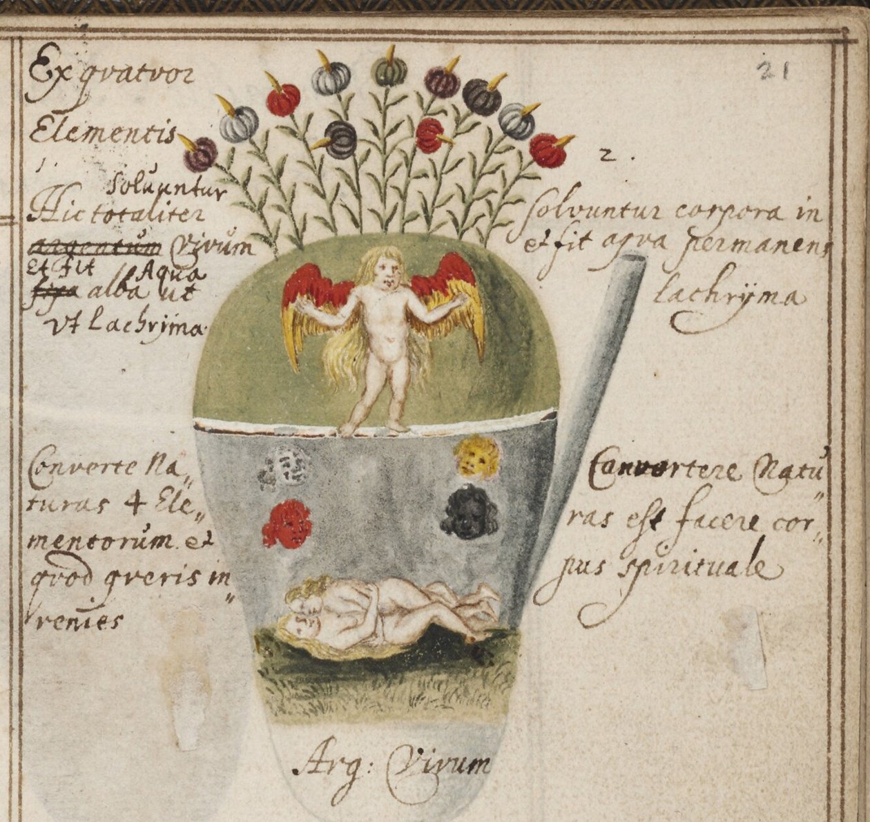 Simya defteri, c. 1620 by Grasshoff