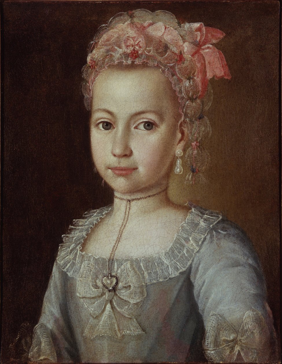 Anna Lermontov