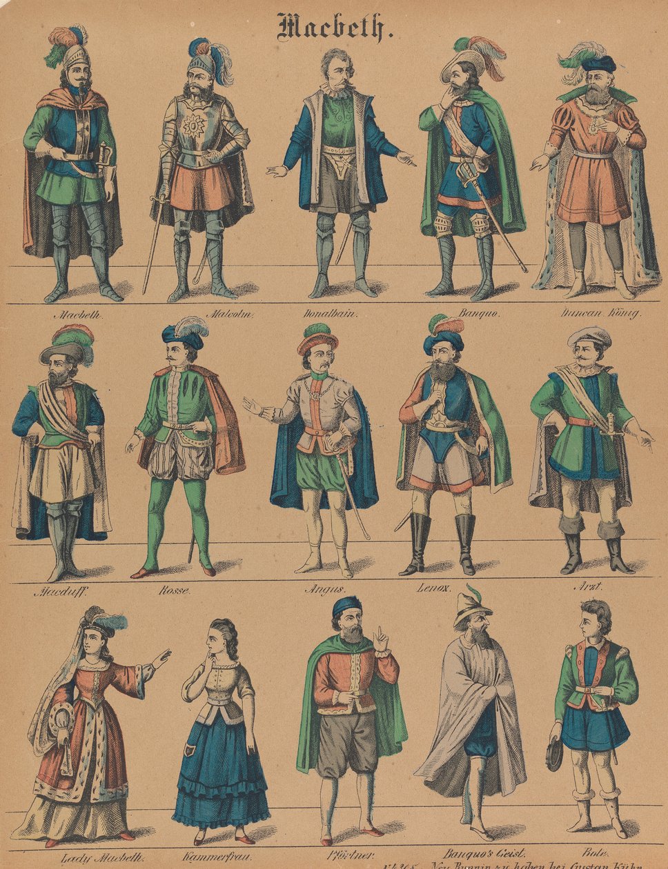 "Macbeth": Tiyatro figürleri by Gustav Kühn