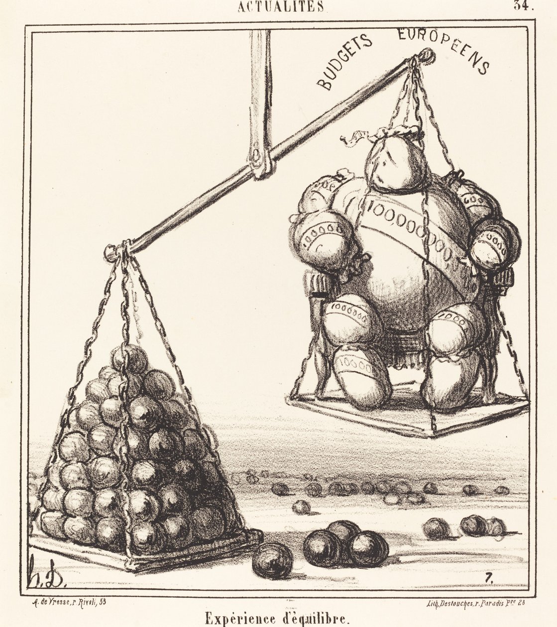 Denge deneyimi by Honoré Daumier