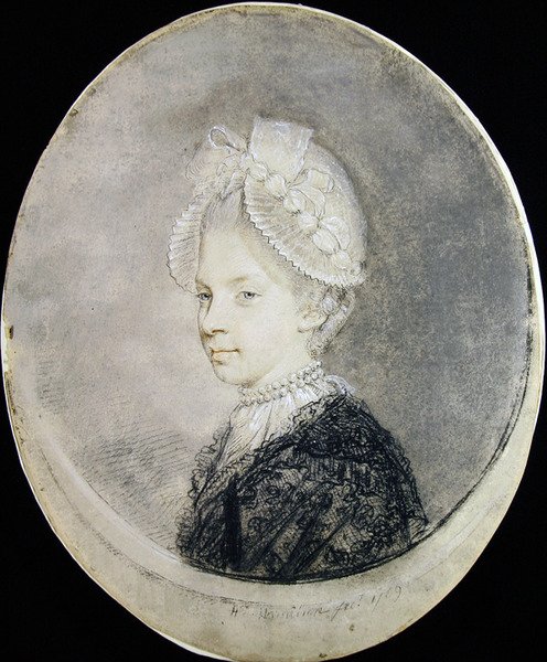 Kraliçe Charlotte by Hugh Douglas Hamilton