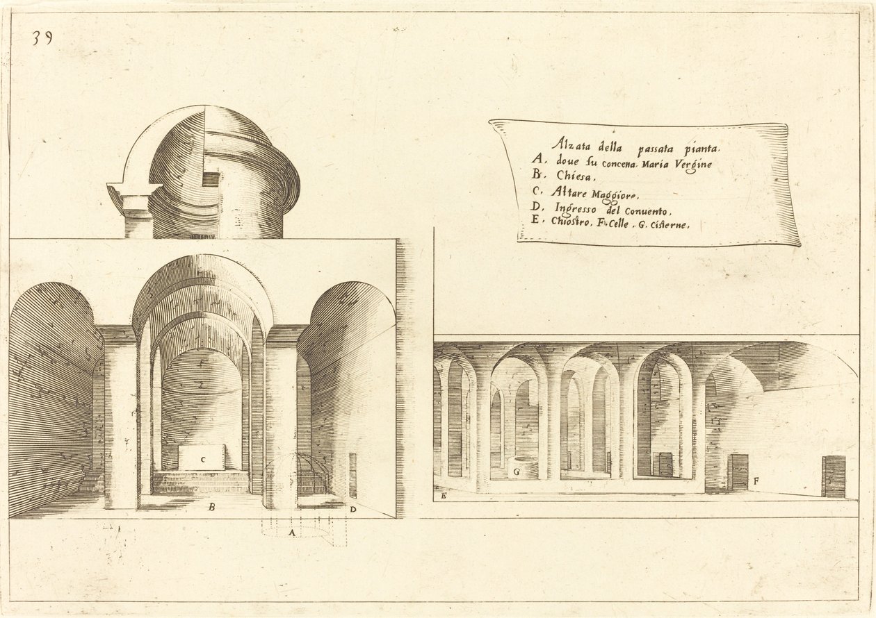 Bir Kilisenin Yükselişi by Jacques Callot