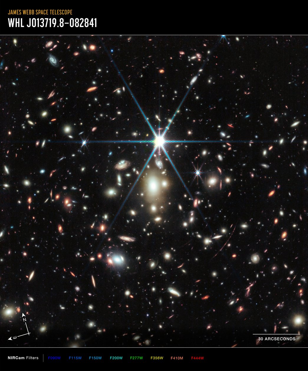 Gün Doğumu Arkı (NIRCam Görüntüsü) by James Webb Space Telescope (NASA)