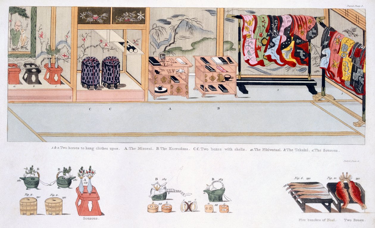 Japon Evlilik Gümrükleri, c.1820 by Japanese School