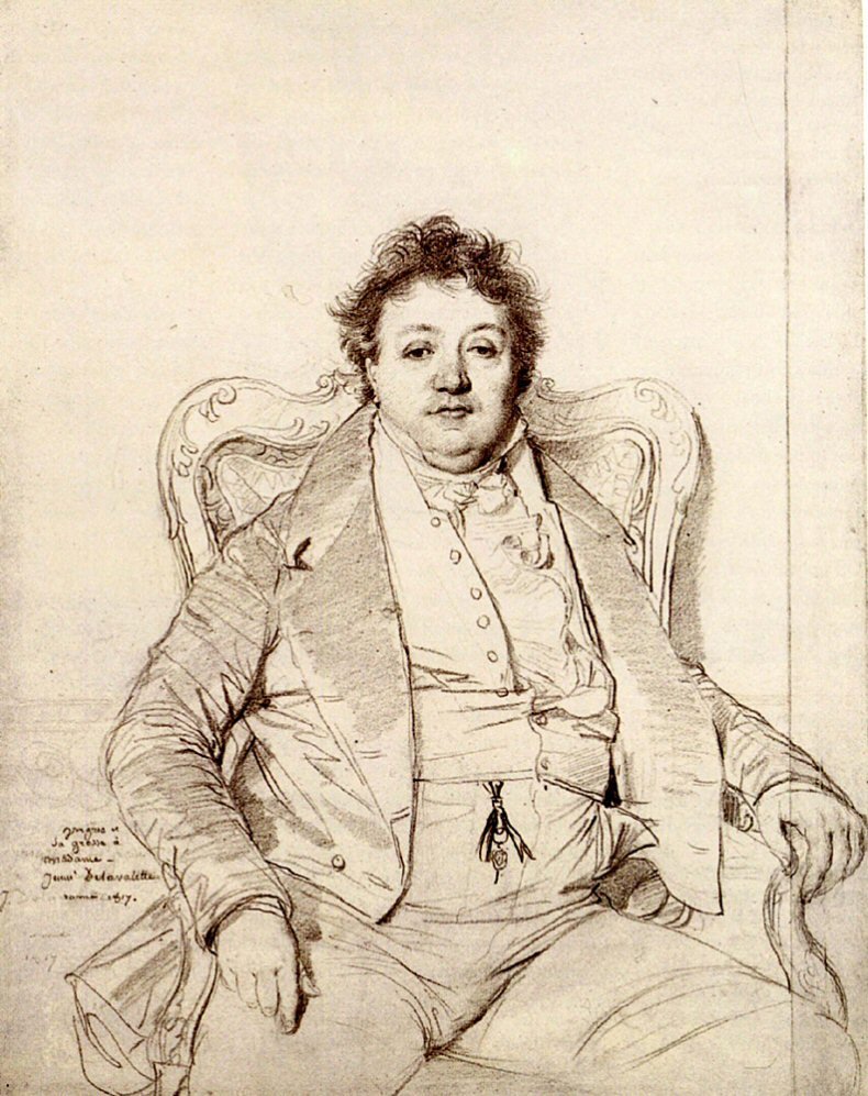 Ingres