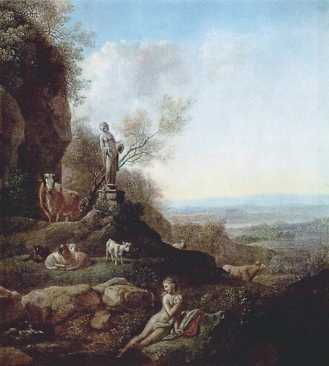  by Johann Christian Klengel