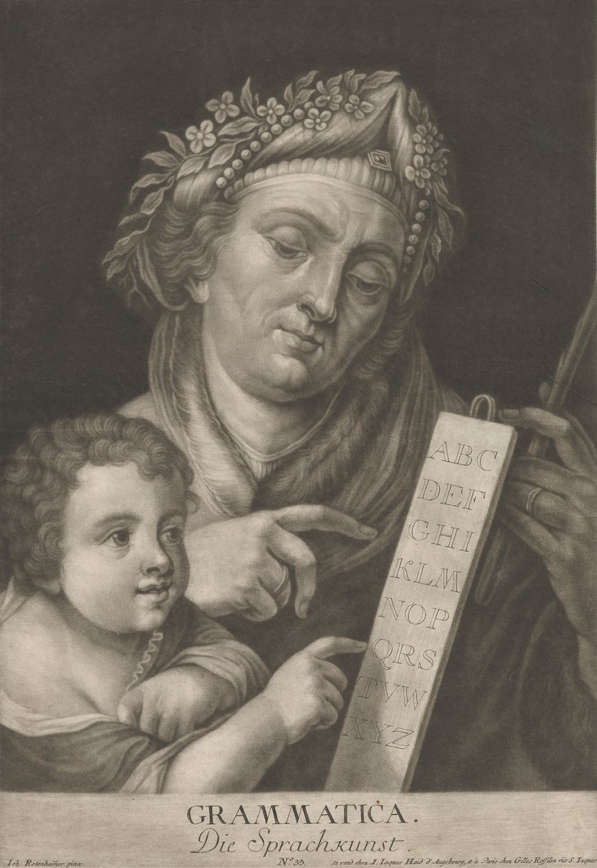 Grammatik. Dil sanatı. by Johann Jacobus Haid