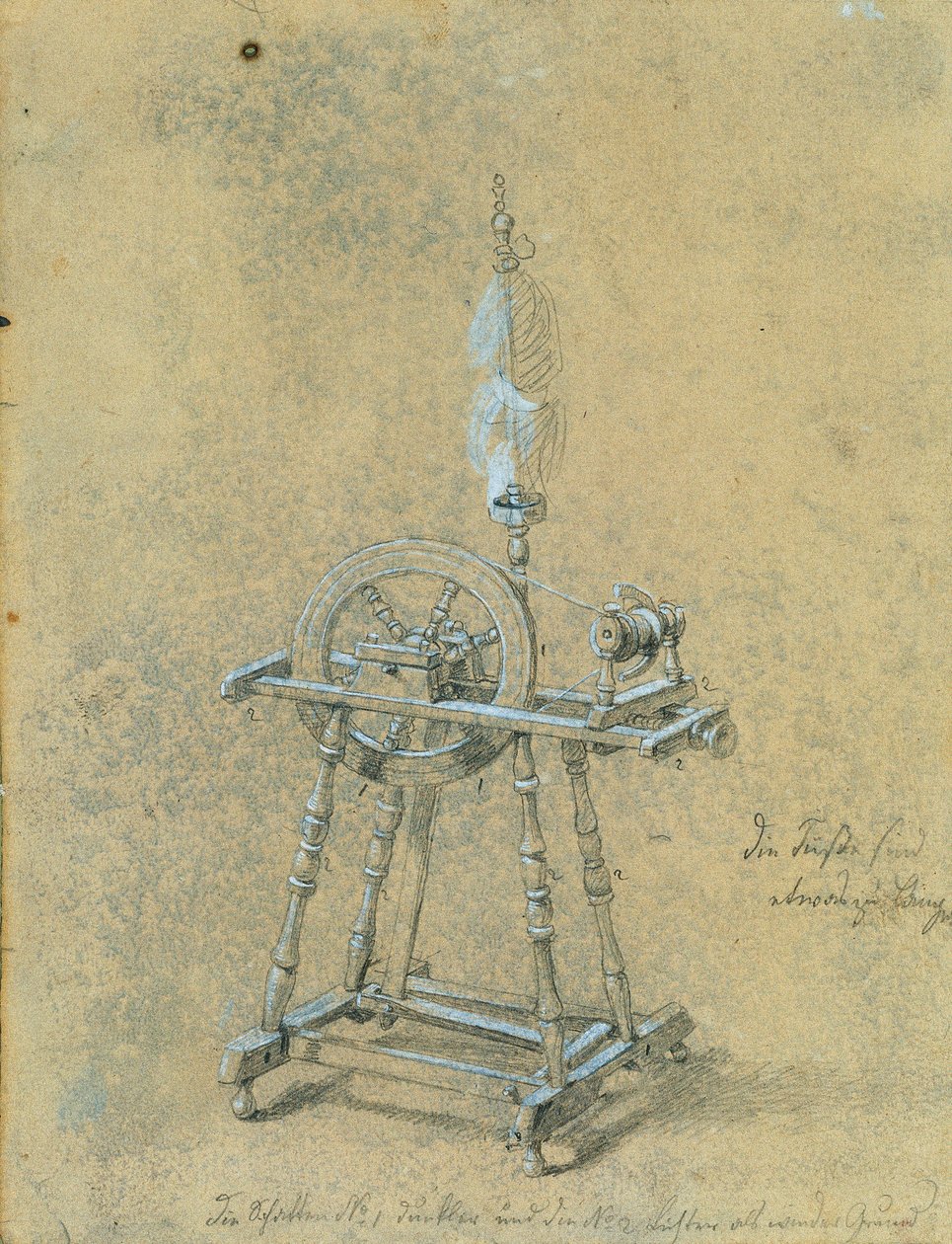 Bir distaff'ın incelenmesi by Johann Peter Krafft