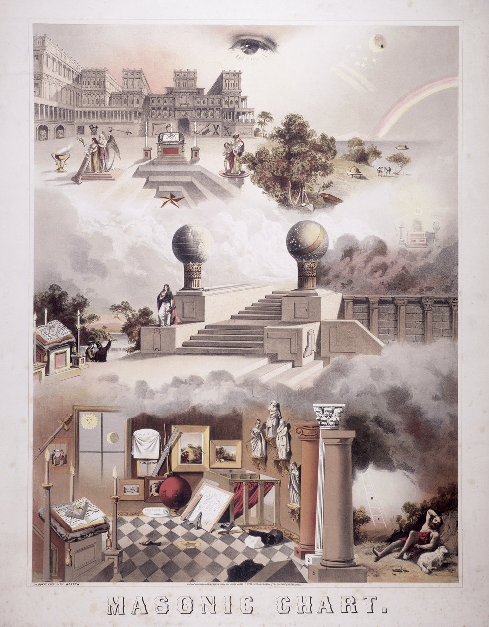 ಮೇಸನಿಕ್ ಚಾರ್ಟ್, 1866 ಟರ್ಕ್ by John Henry Bufford