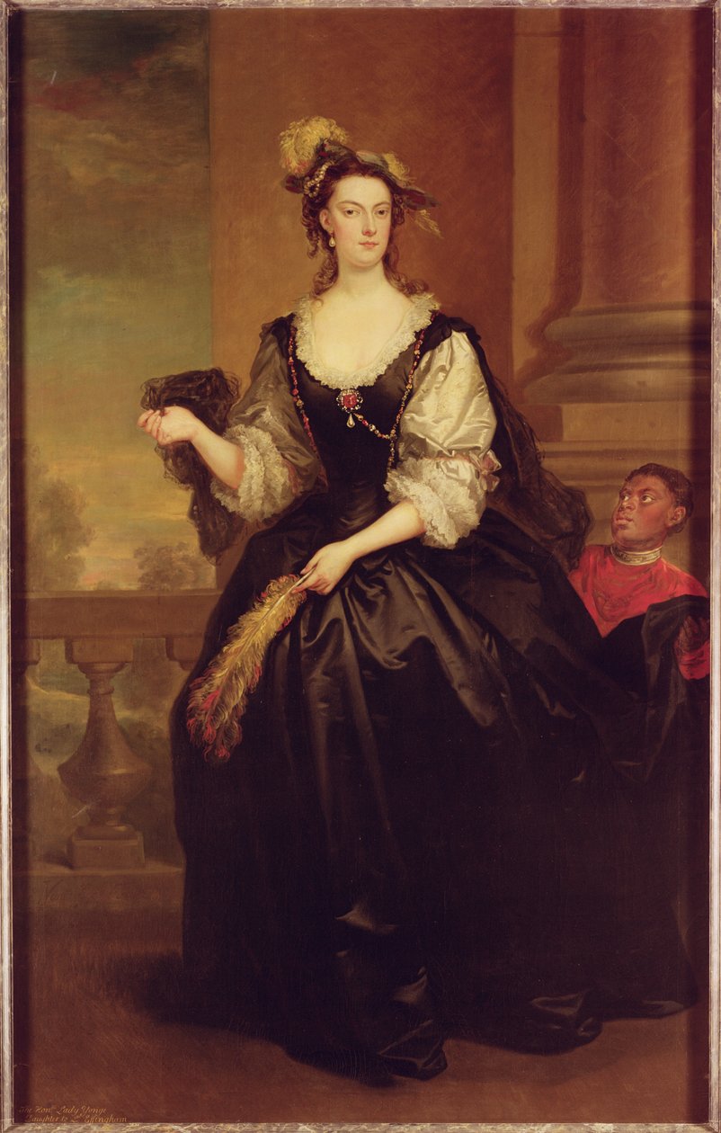 Anne Howard