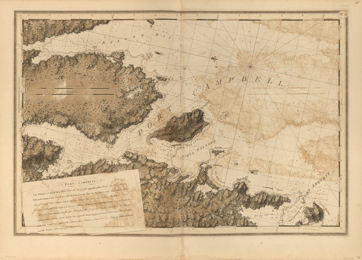Atlantik Neptün by Joseph F. W. Des Barres